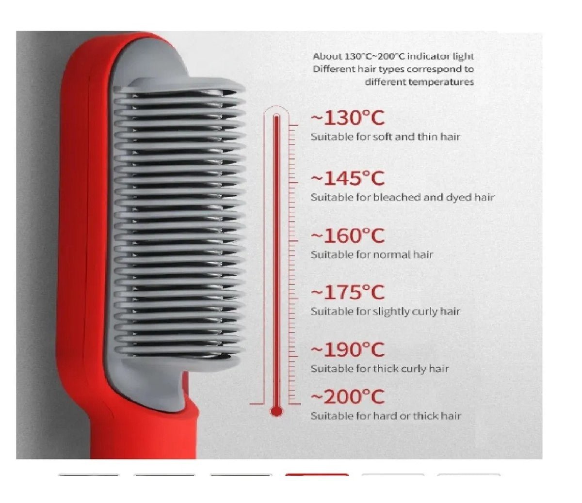 Cepillo Alisador De Ceramica Sinpantalla - ISDU