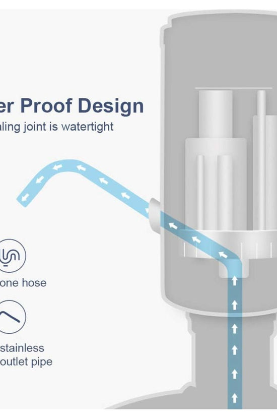 Dispensador de Agua para Botellon - ISDU