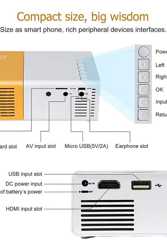 Proyector HD Portátil Premium - ISDU