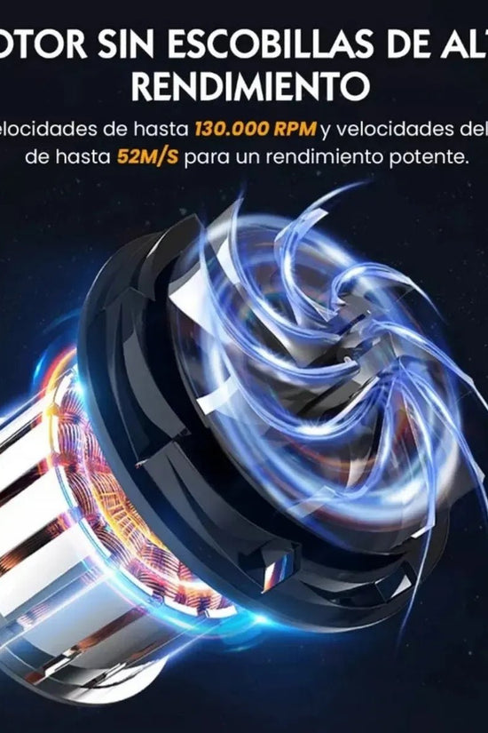 Soplador ventilador Turbo Rrecargable - ISDU